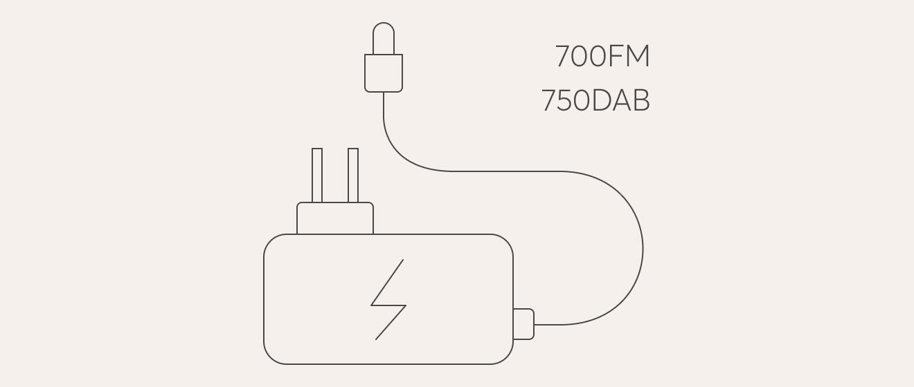 Bodyclock Luxe 700FM/750DAB mains power adaptor photo